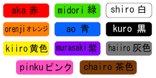 clases particulares de japones en barcelona
